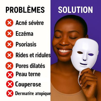 Masque LED Thérapie Lumière – Soin visage professionnel à domicile